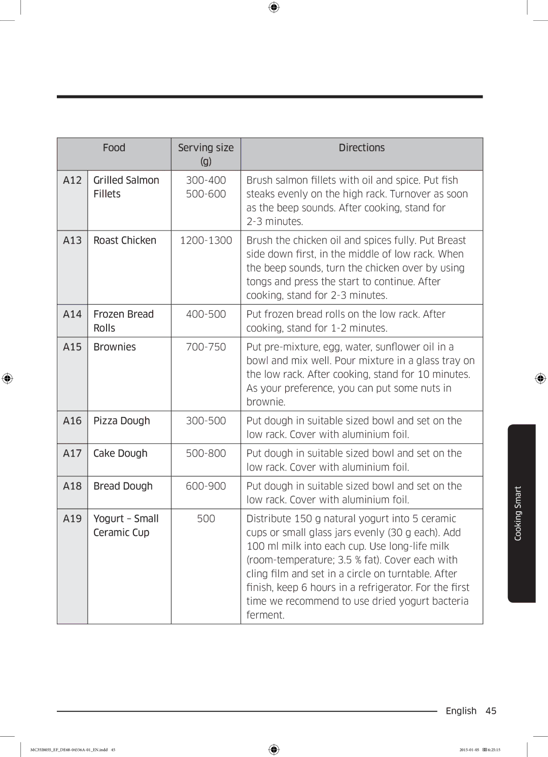 Samsung MC35J8055CK/EF, MC35J8055CW/EF, MC35J8055KT/EF, MC35J8055CK/ET manual English  